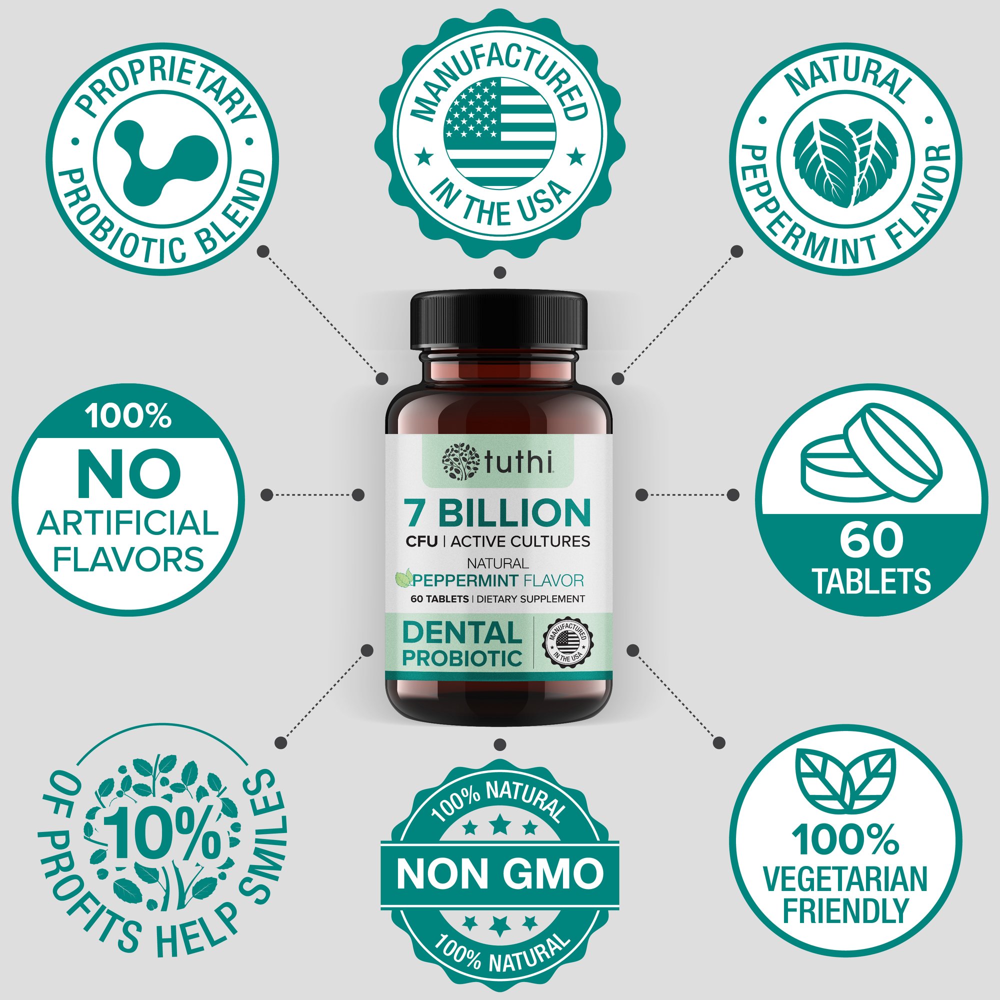 Oral Dental Probiotic  7 Billion CFU